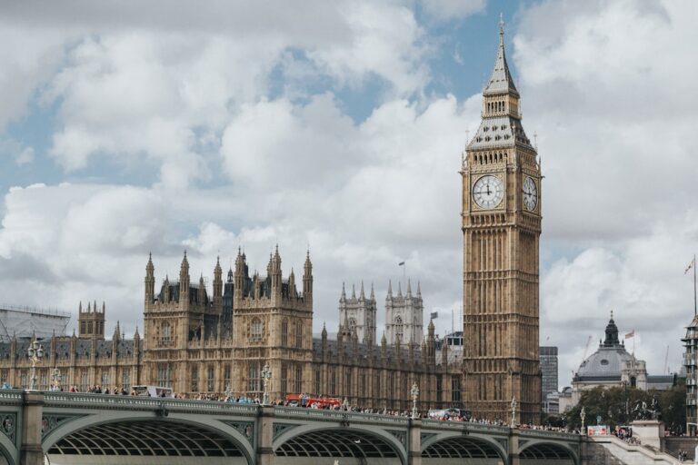 London attraction passes: when they’re worth it (and when not)